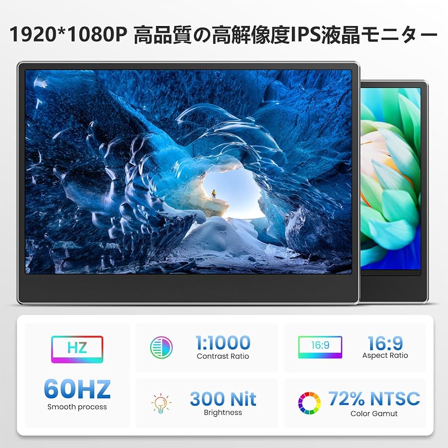 Amazon.co.jp: デュアルディスプレイ 15.6イン モバイルモニター